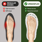 Regular narrow shoes compared with the UrbanFlex roomy toe box